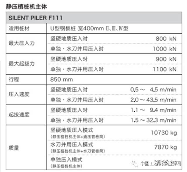 f111型多功能静压植桩机出租公告