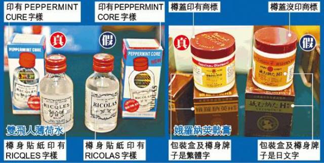 香港最新“黑药房”名单出炉!中堂人去买药千万别去这几家!