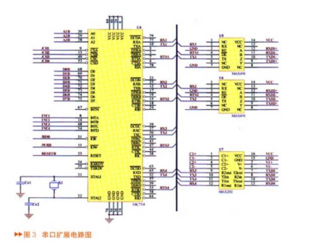 无人机飞行控制器电路设计及仿真实验结果