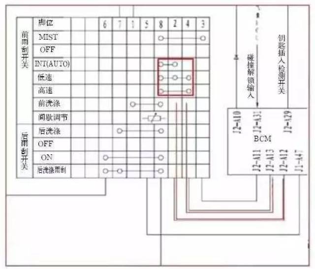 【案例】哈弗h6雨刮器不工作 经典案例 通病