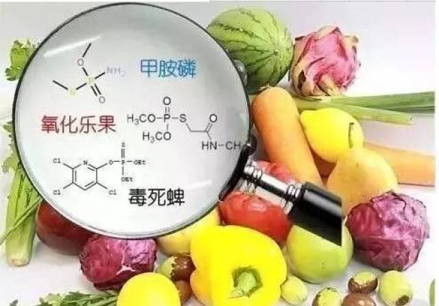 我们为什么对农药残留的危害漫不经心?