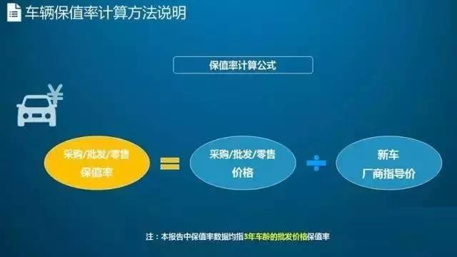 人口熟悉率汇报词_中国人口下降率