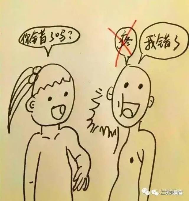 【表情包】妻管严