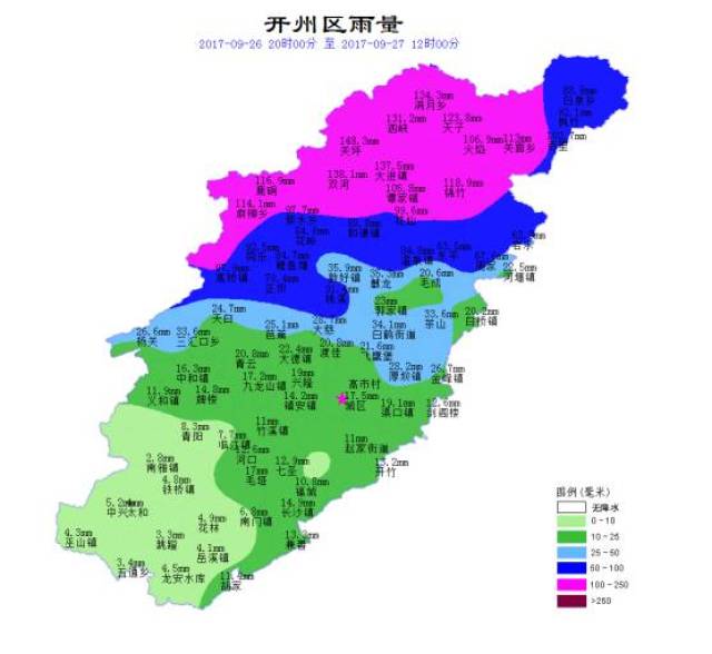 最新消息!开州这场暴雨还将持续