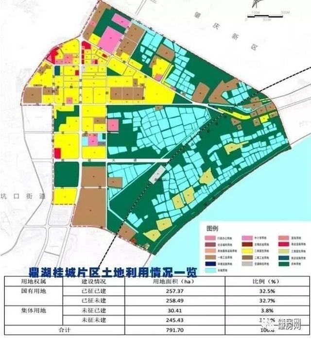 肇庆楼市未来看这里!有铁证:政府已出4份规划,布局一个重点题材