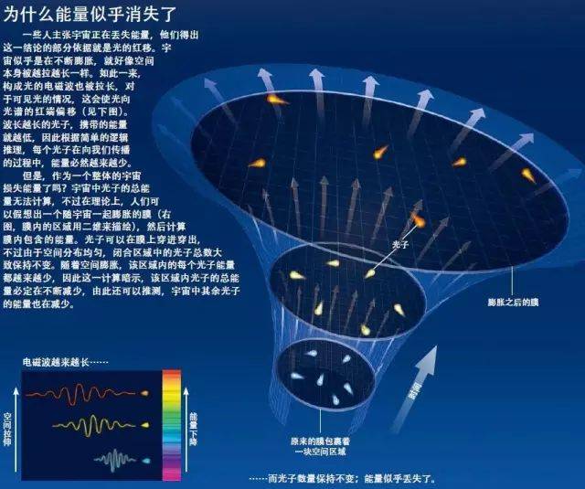 能量守恒定律什么属于能量 fe8f74bdea574761bd834cbd31942680.jpeg