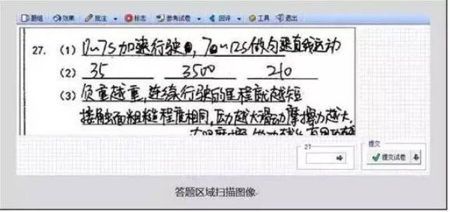 高考电脑阅卷流程首曝光,字迹潦草将丢大分!