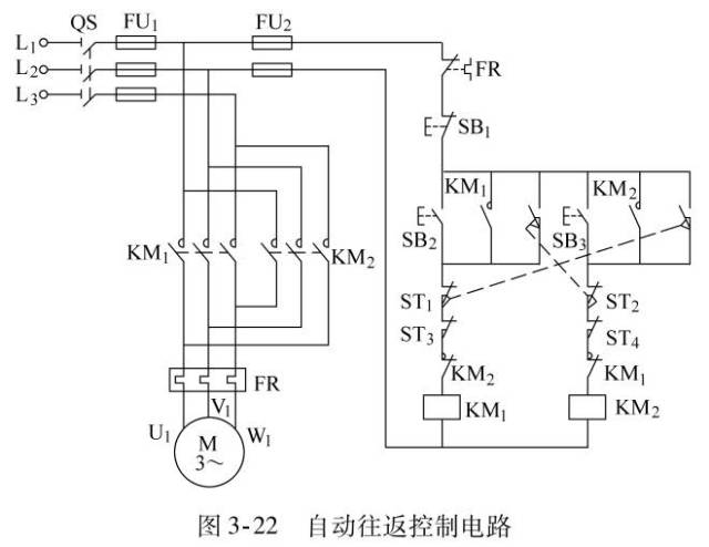 什么是电动机自动往返控制电路?