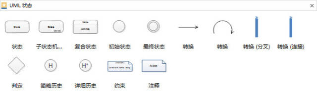 亿图软件符号库