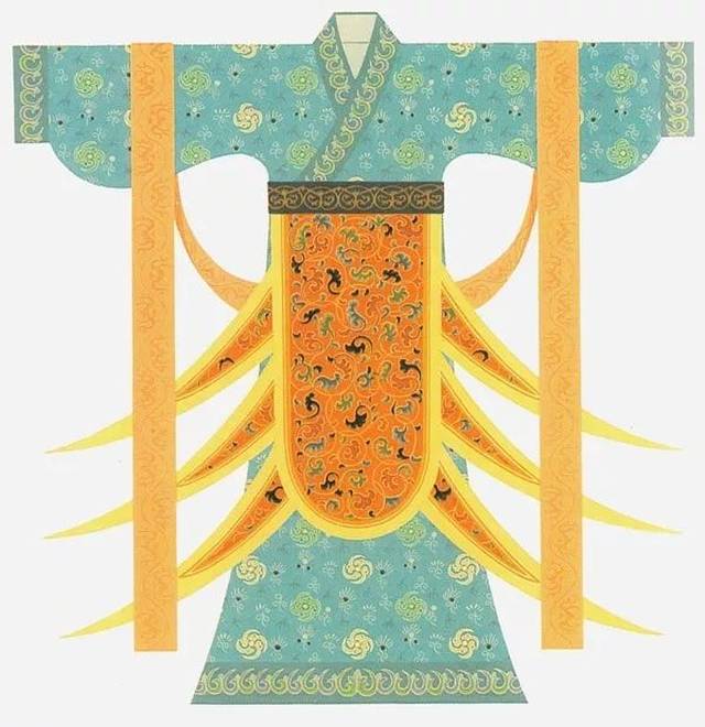 据北魏太和八年(484)司马金龙墓出土屏风画复原的垂髾女服