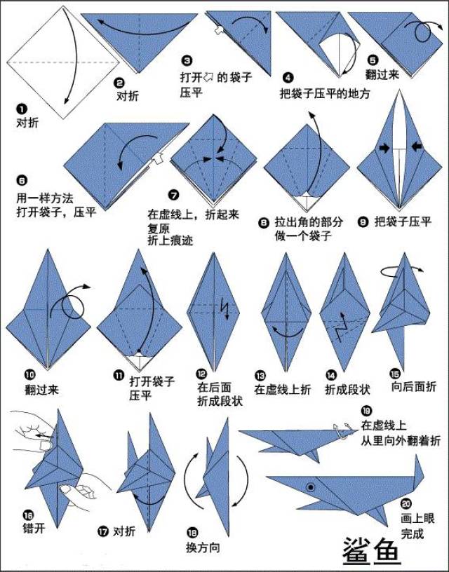 原来这么简单!