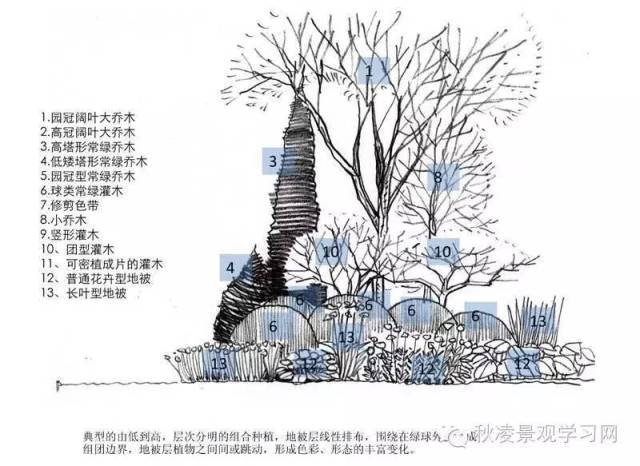 辰԰ְ,ʦͣΪƵصֲ.