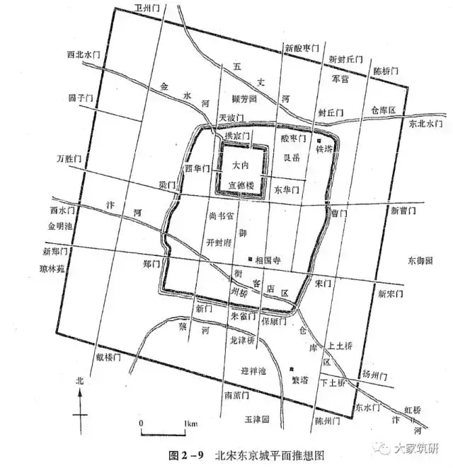 划重点|中国古代都城变迁时间轴