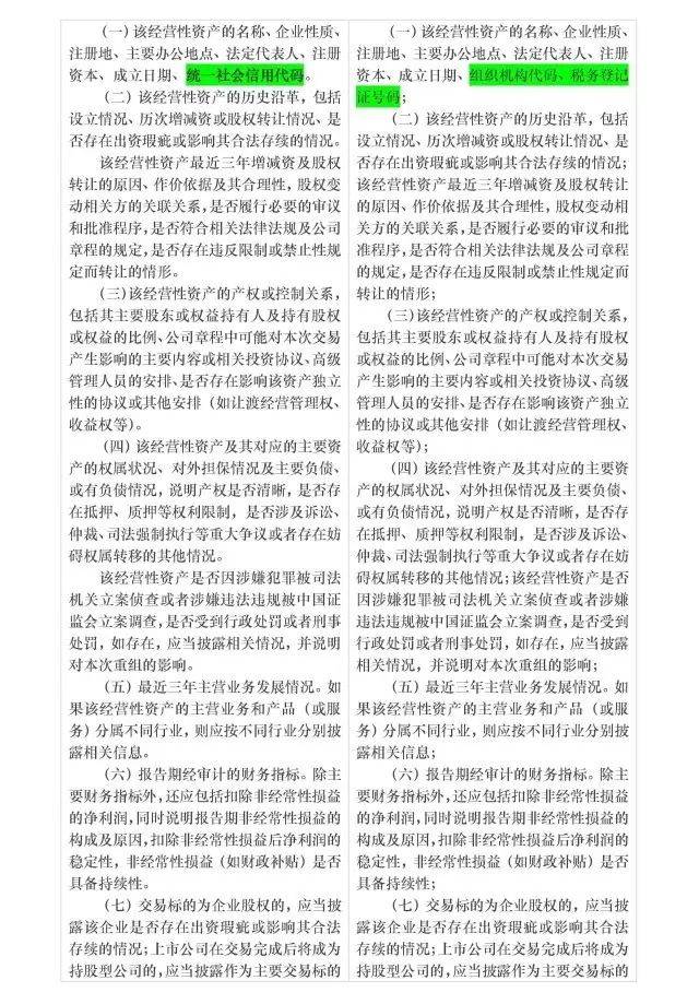 《公开发行证券的公司信息披露内容与格式准则