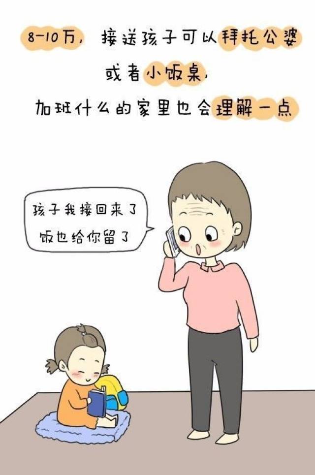 工资决定女人的家庭地位?说得太好啦!