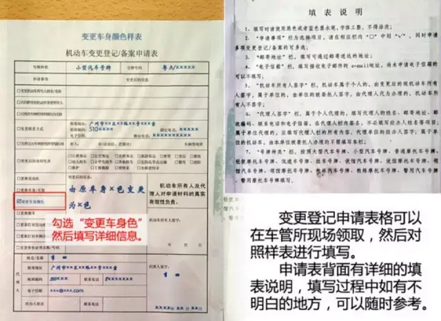 机动车所有人的身份证明原件及复印件