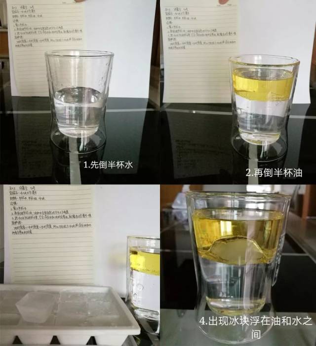 【知识与生活】力学: