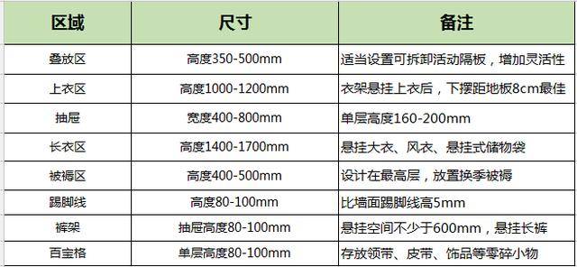 内衣尺码推荐_内衣尺码(3)