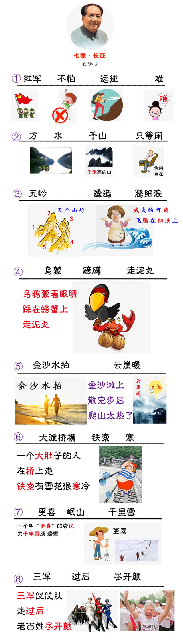 您试试!用此方法您孩子几秒能记住-《七律·长征》七言律诗