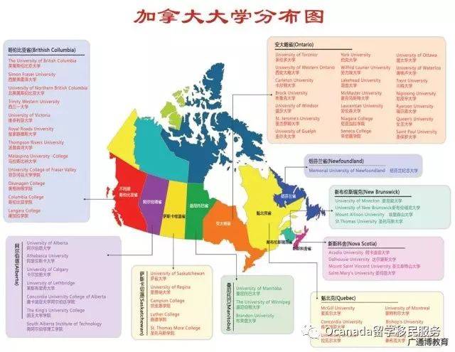 加国大学VS学院有的并非是高下之别