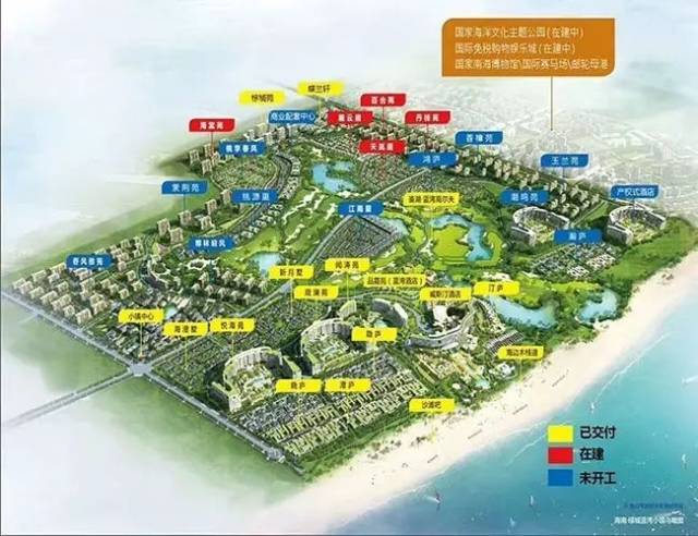 海南房产顶级分析师,全岛实地讲解楼盘!【第三期】下