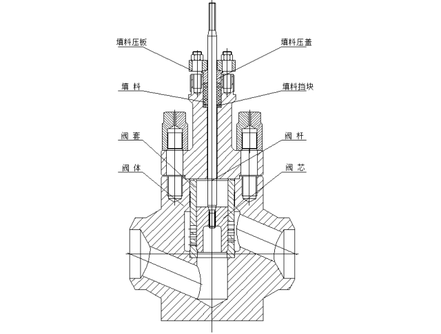 闭锁阀结构原理图分享展示