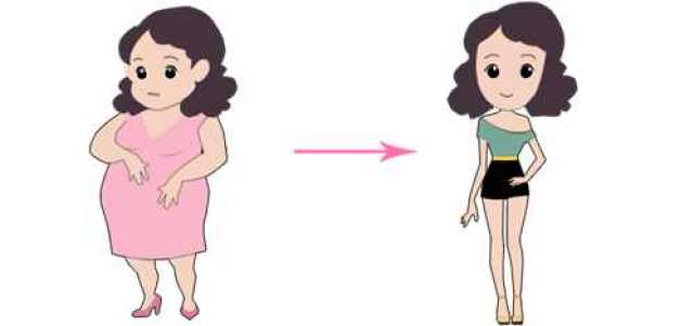 产后肚皮松弛?妈妈们这样做轻松恢复少女身材!