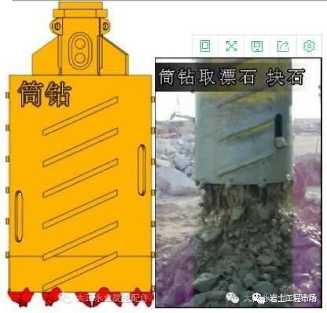 回填土旋挖施工工法 (上)