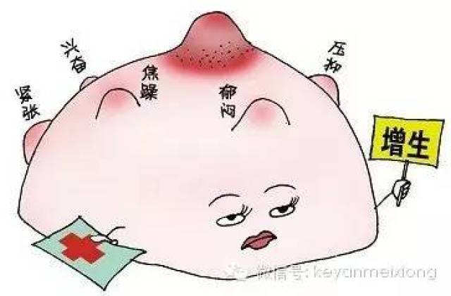 (2)外在美丽 a: 女人的乳房是世界上最美丽的山峰,同时也是最危险的