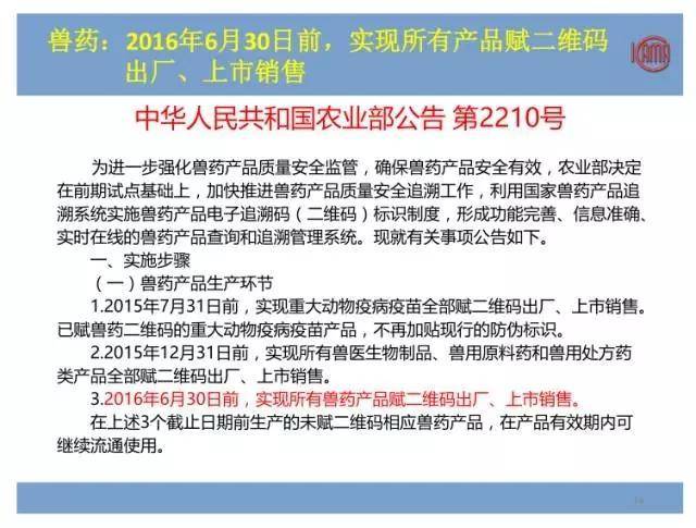 农药标签二维码即将实施,这些问题一定得懂!