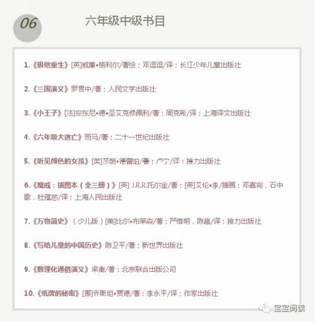 适合小学1-6年级孩子的分龄书单