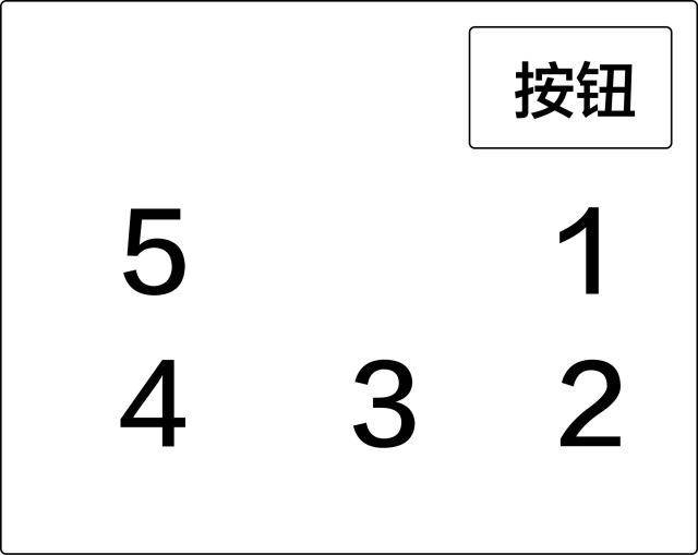 电梯里的站位