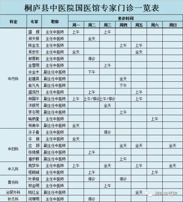 十一国庆期间桐庐县中医院专家门诊一览表(10.2日~10.8日)