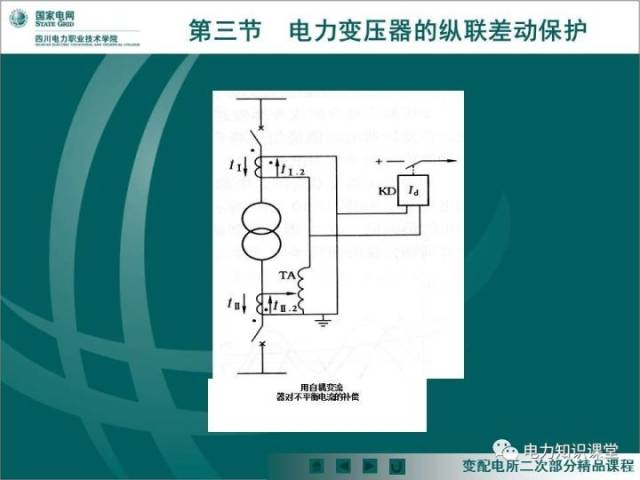 讲解瓦斯继电器与变压器主保护