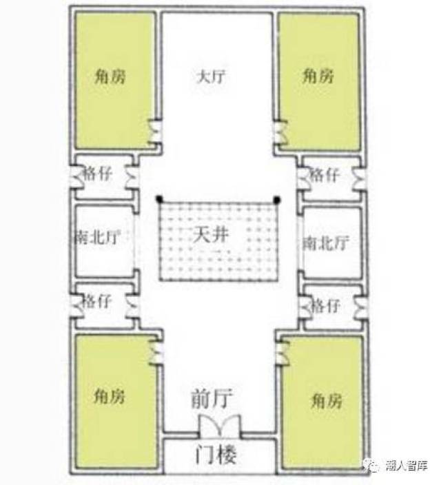 潮汕古建筑文化杂谈