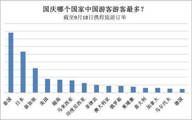 世界人口数女生人数_迷你世界头像图片女生(2)