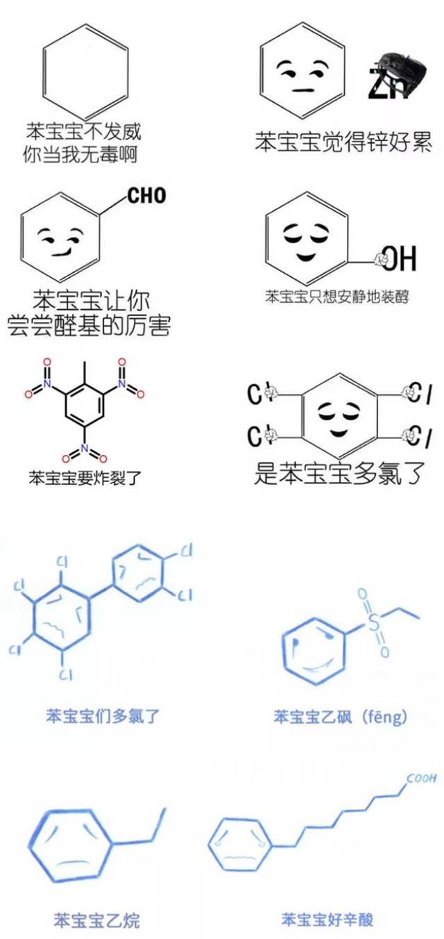 苯宝宝家族与化工人那可是世代交好