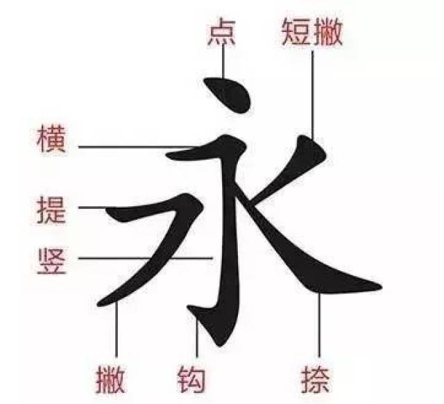 贯虱什么扬成语_床虱咬了擦什么药止痒(3)