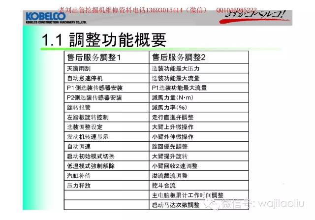 挖掘机维修资料,神钢8型机监控版使用手册,a b c调整,故障代码提取