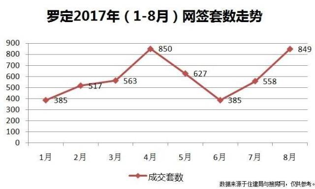 罗定市2021年gdp