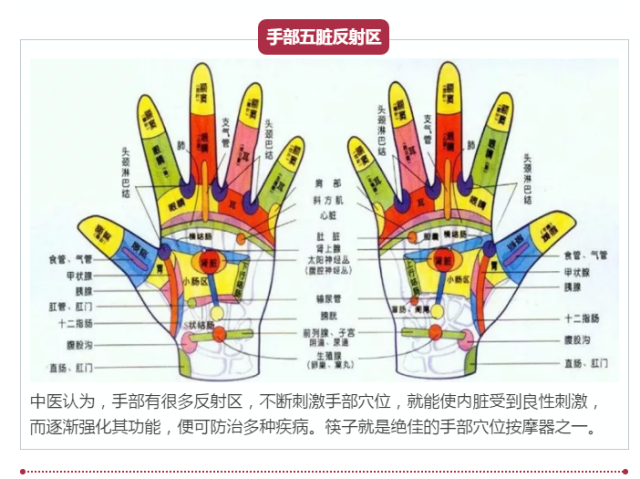 1根筷子竟是防病秘诀!1分钟刺激五脏反射区,每天练一练,疾病全消!