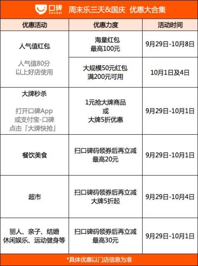 广州本地人口有多少_有没有广州本地人知道在省站网上订票最迟可以到什么时(2)