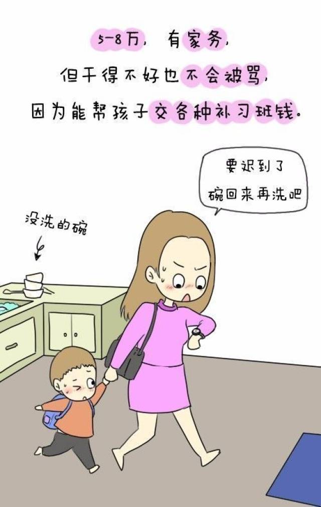 工资决定女人的家庭地位?说得太好啦!