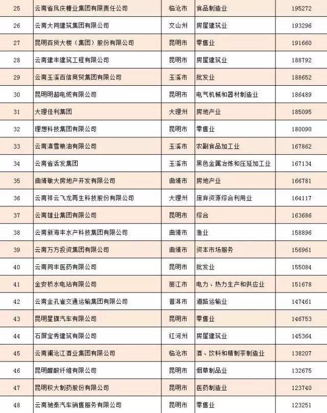 山东民营经济在经济总量中的比重_山东经济管理大学(3)