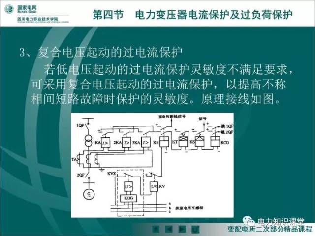 讲解瓦斯继电器与变压器主保护