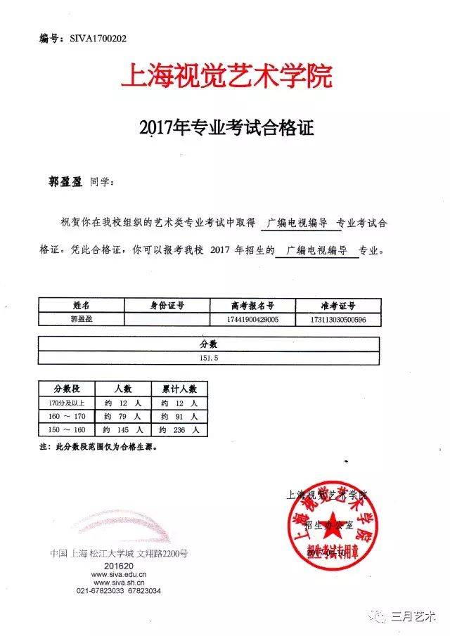 上海视觉艺术学院16张合格证!