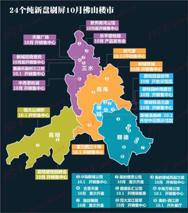 国庆佛山买房?调控地图 买房政策 10大误区,你要知道