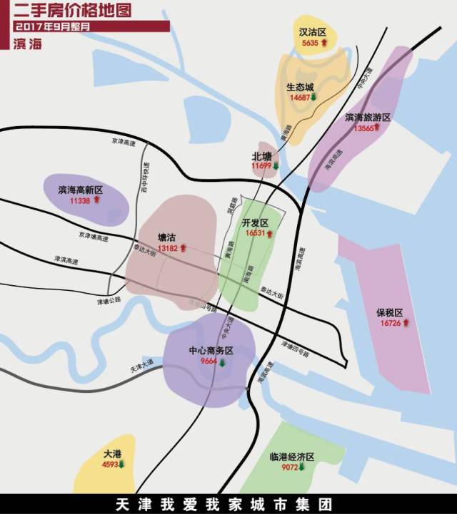 “金九”未现,新房成交量价回归,二手地产新闻房“量微降、价持稳”(天津9月房地产市场走势分析)