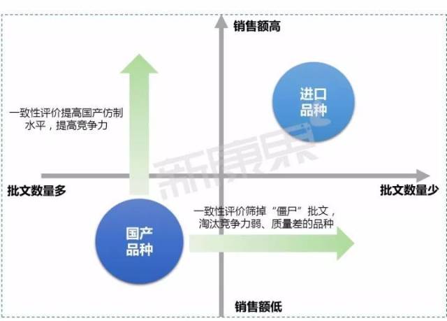 国产替代进口的时代真的到来?