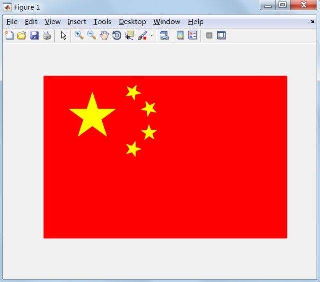 国庆特辑 | 自己动手,用matlab画五星红旗为祖国母亲庆生